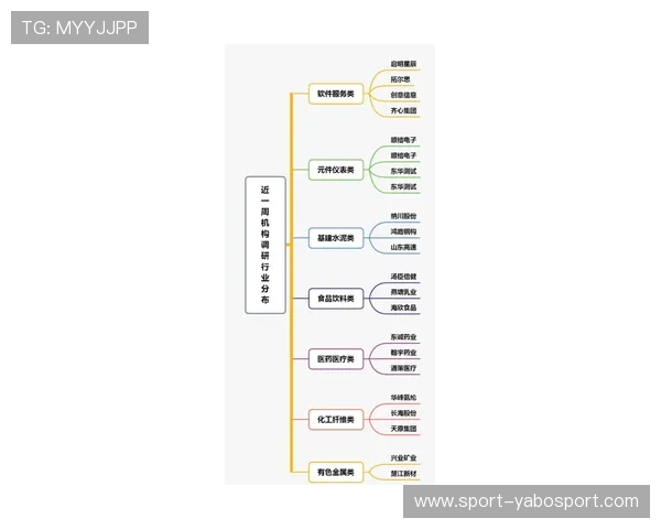亚博买球平台的支付方式与提现流程详解确保资金安全快速到账