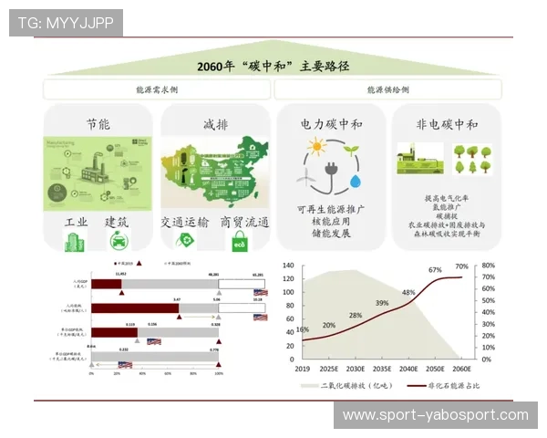 亚博环球通过多渠道整合实现全球资源的最大化利用